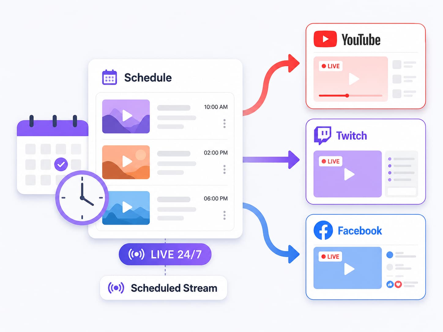 24/7 Live Channel Systems